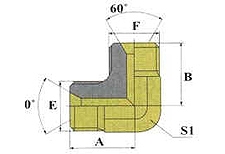 Соединение P90 BSP 1/4" BSP 1/4"