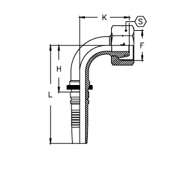 Фитинги DKO-S Interlock внутренняя резьба, конус 24°, O'RING, угол 90°, накидная гайка CH12FOS20S90B DN=19